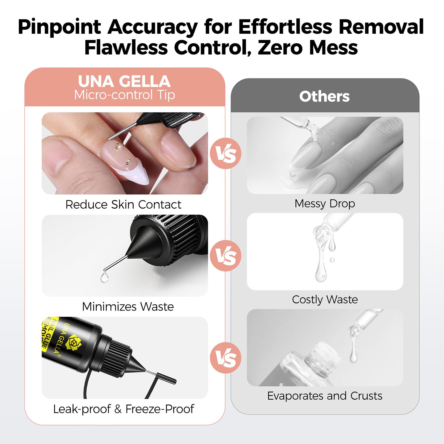 UNA GELLA remover applied around cuticle during DIY manicure session.