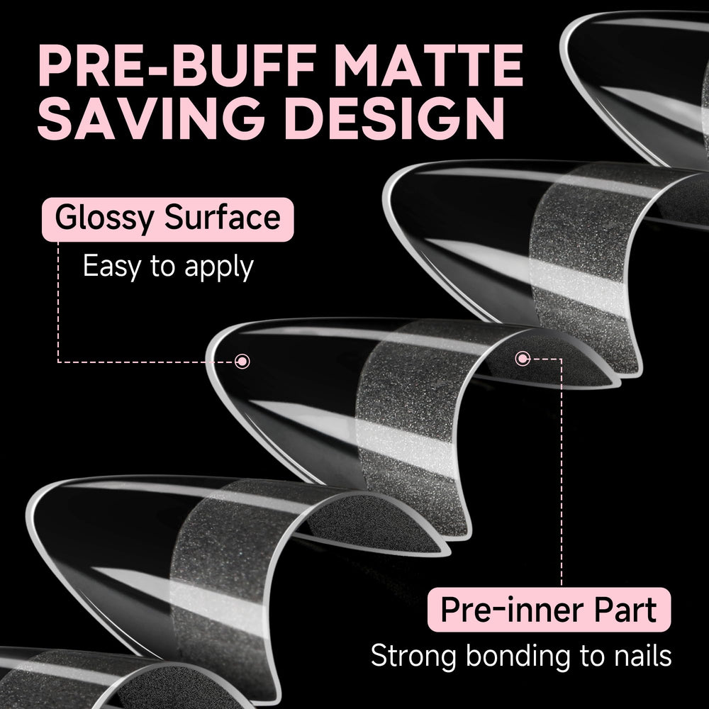 UNA GELLA pre-numbered sizes speed up sizing