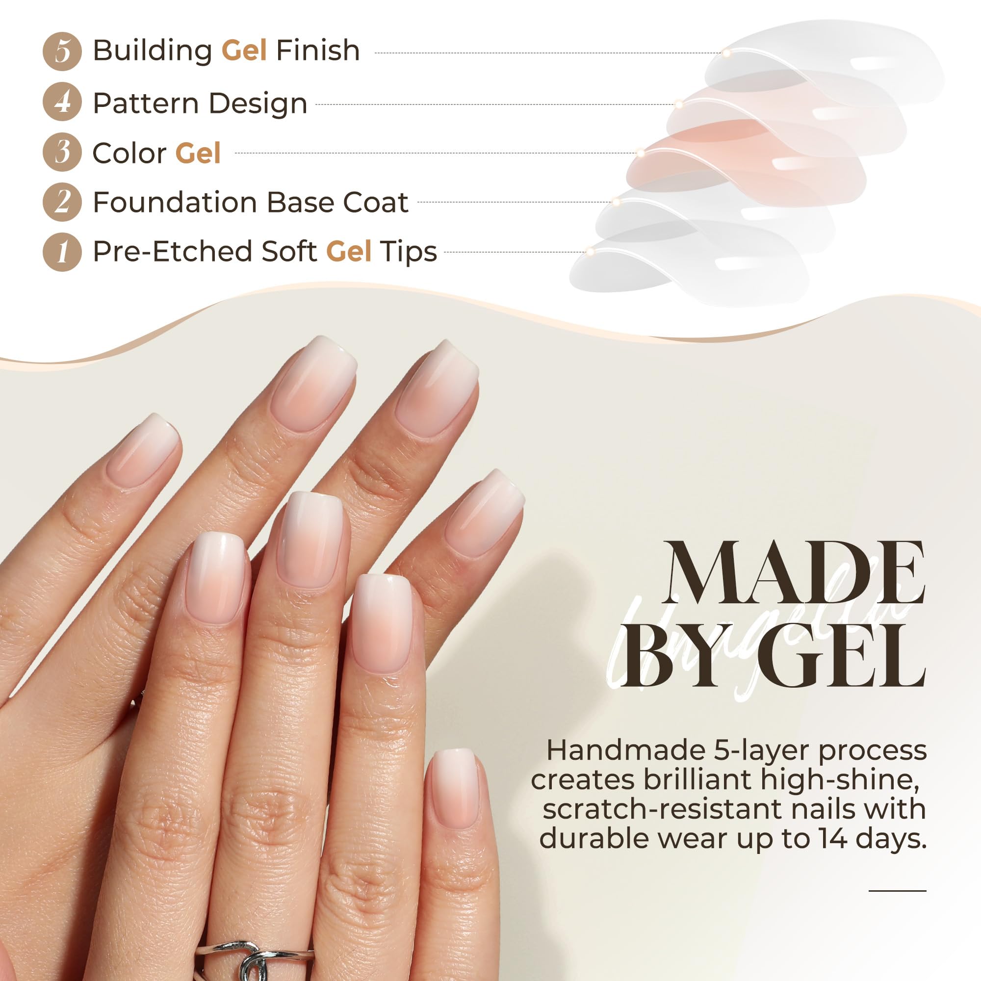 UNA GELLA 16 sizes box enables precise fit and customization.