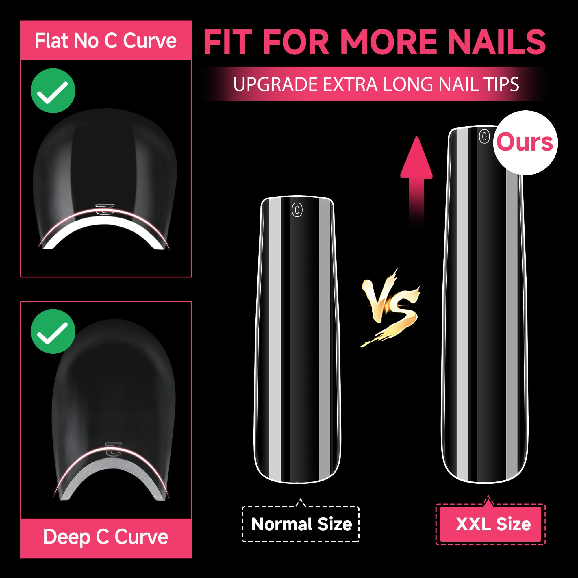 UNA GELLA 216-piece pack highlights wide size range for all nails.