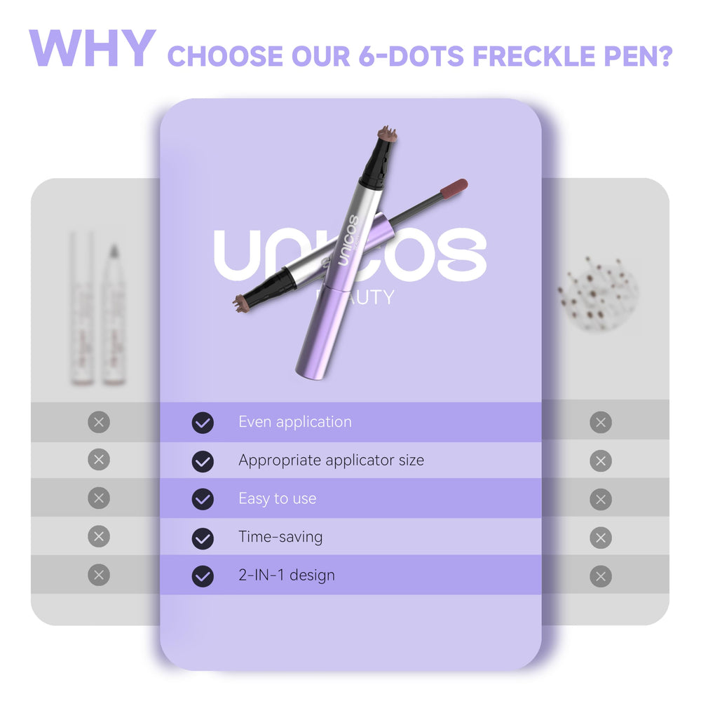Unicos travel friendly design highlights compact size ideal for festivals and photoshoots