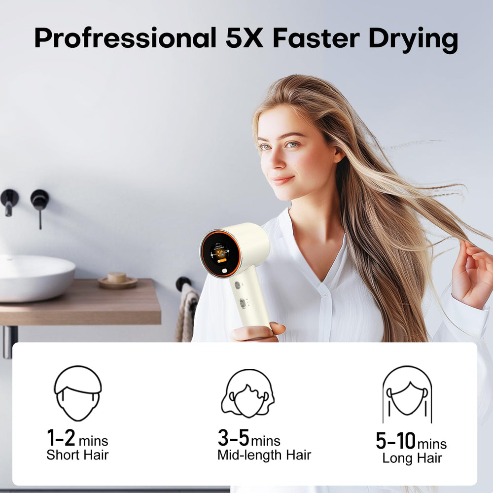 UNIORANGE anti-frizz performance helps manage static for smoother results.
