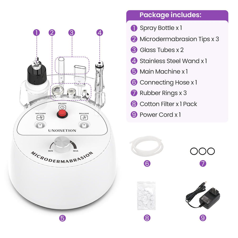 UNOISETION gift-ready microdermabrasion kit ideal for skincare lovers.