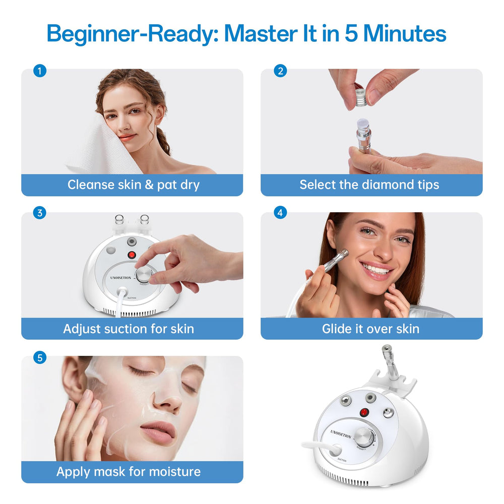 UNOISETION fits into daily skincare routine for spa-at-home convenience.
