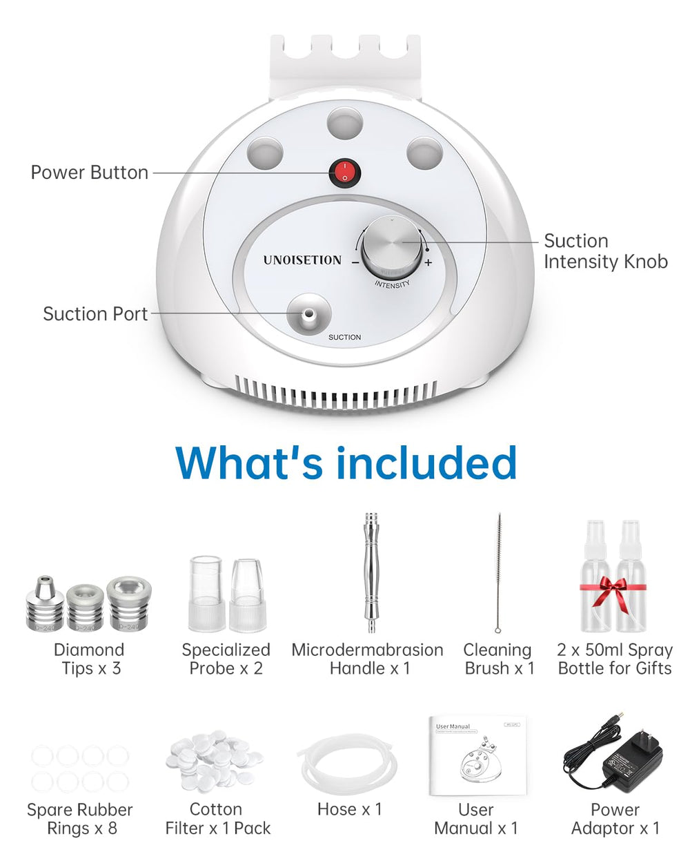 UNOISETION delivers quiet, compact operation for discreet use.