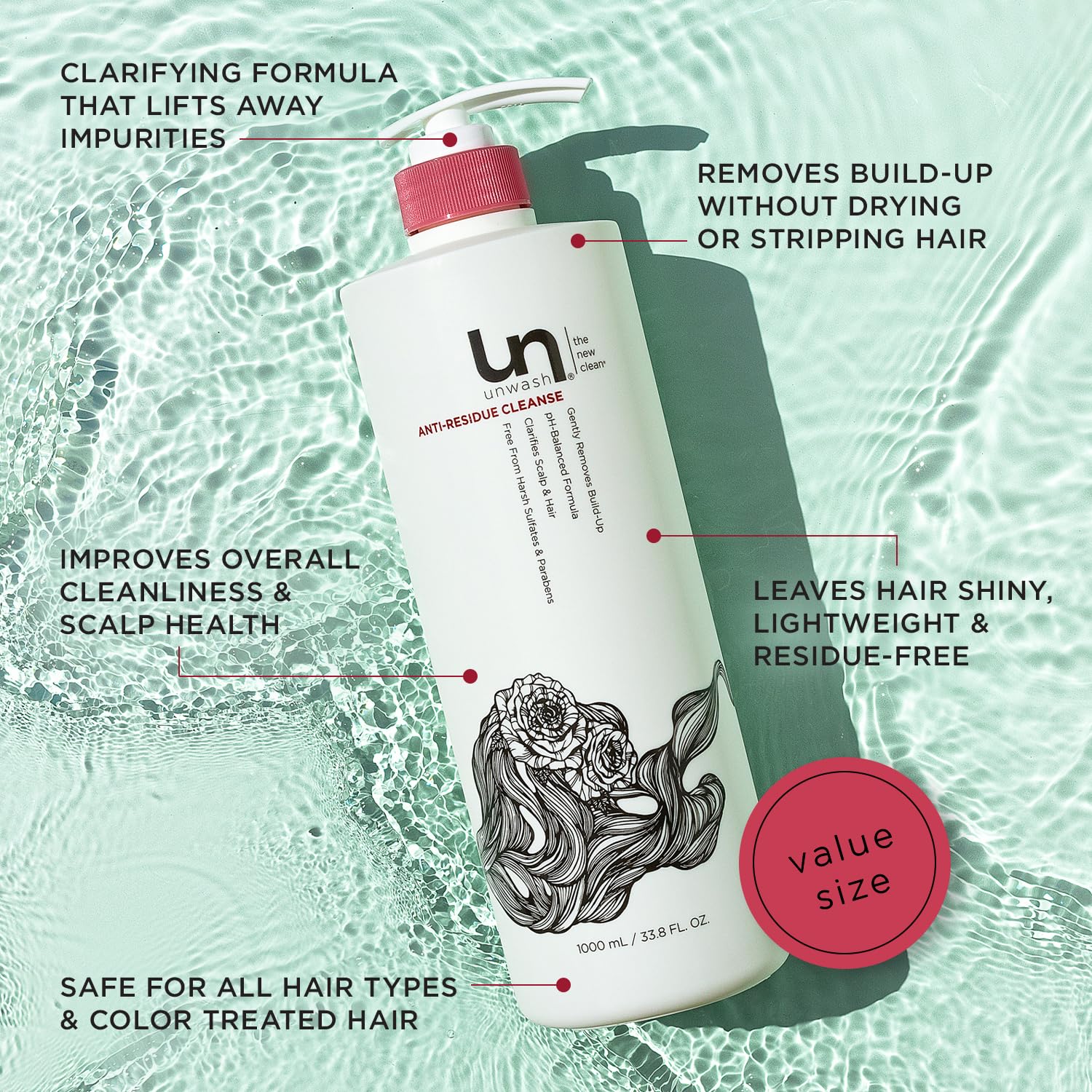 Unwash Anti-Residue Cleanse foam-lather demonstrates gentle cleansing without over-drying.