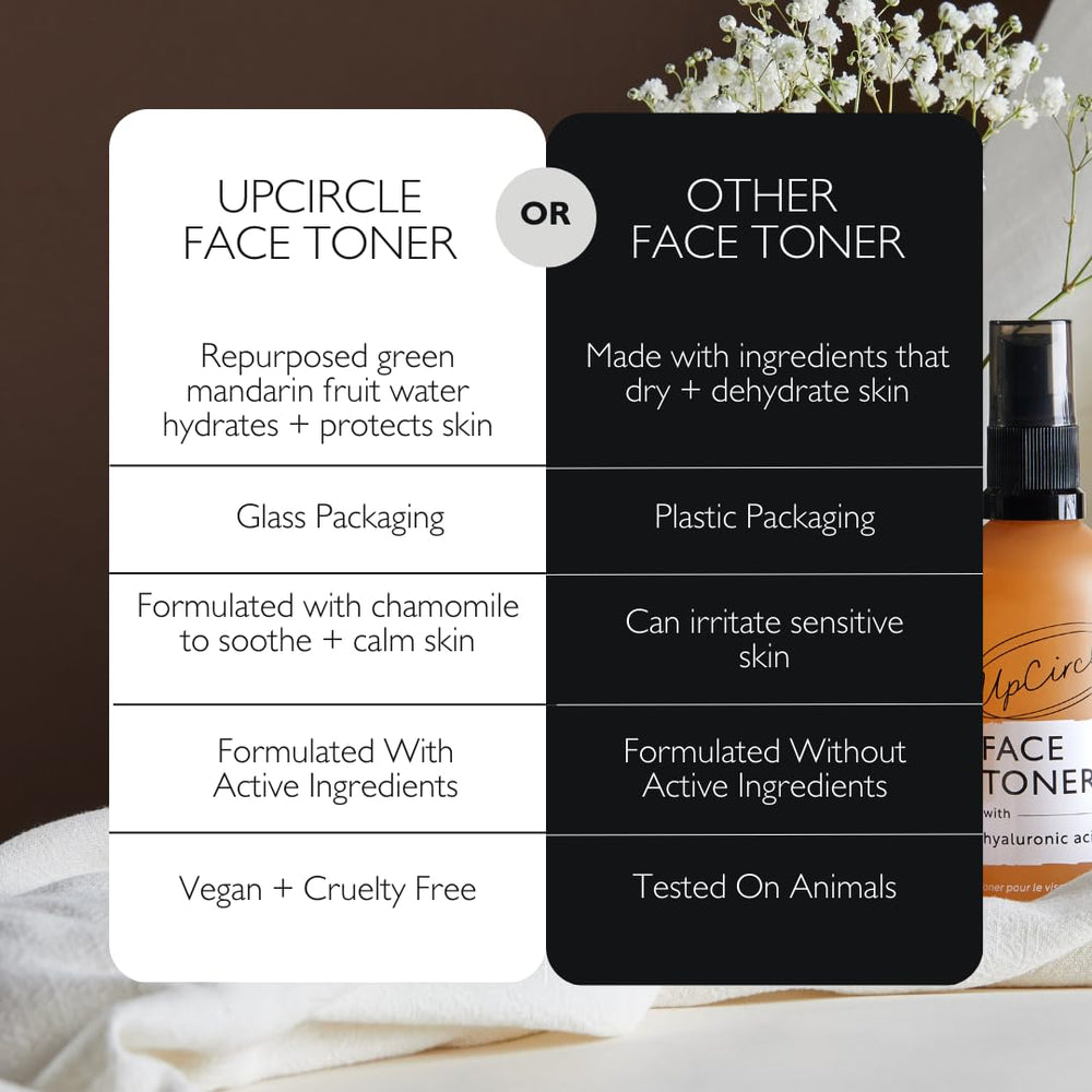 UPCIRCLE Glass bottle with eco-friendly packaging supports sustainability