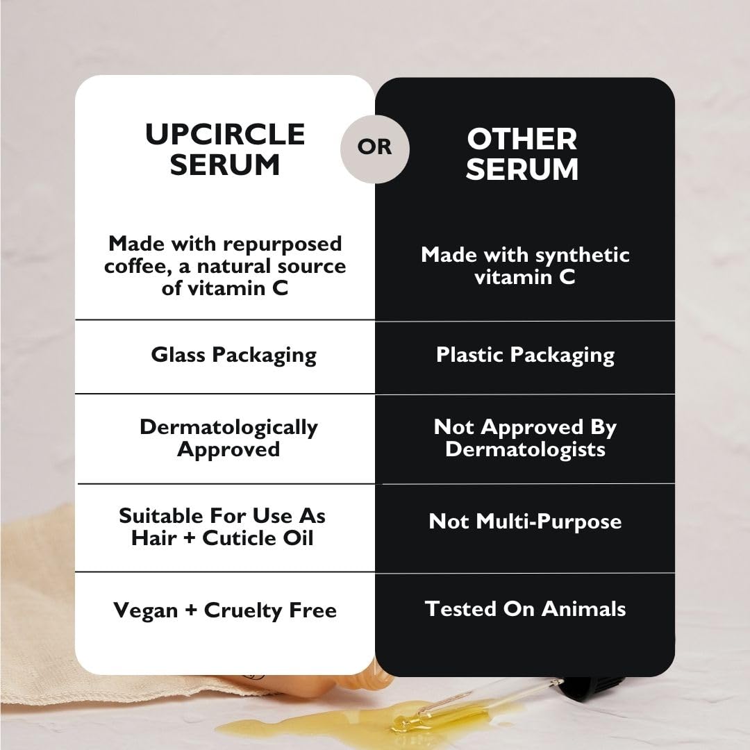 UPCIRCLE glass bottle packaging emphasizes sustainability and easy recycling.