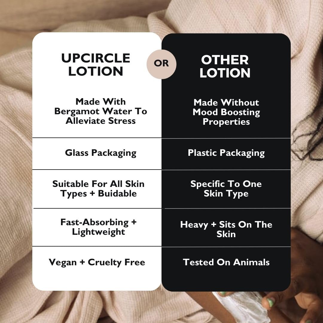 UPCIRCLE hand and body lotion in glass jar with recyclable packaging.