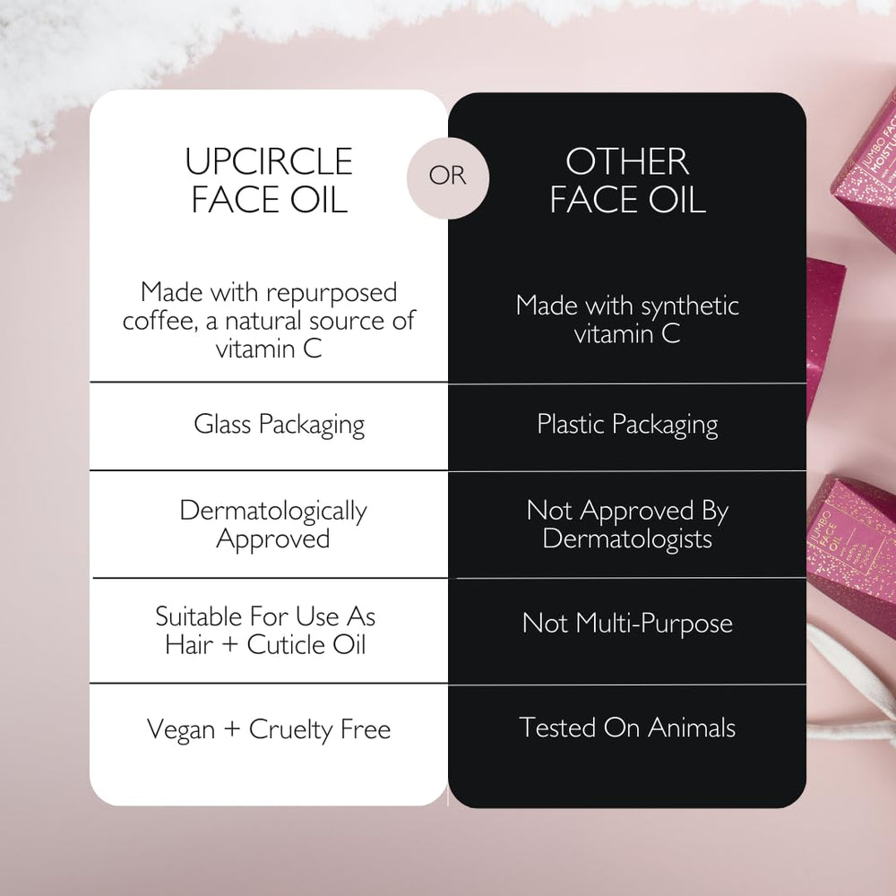 UPCIRCLE Jumbo Face Oil ingredients coffee oil and vitamin C nourish and balance skin