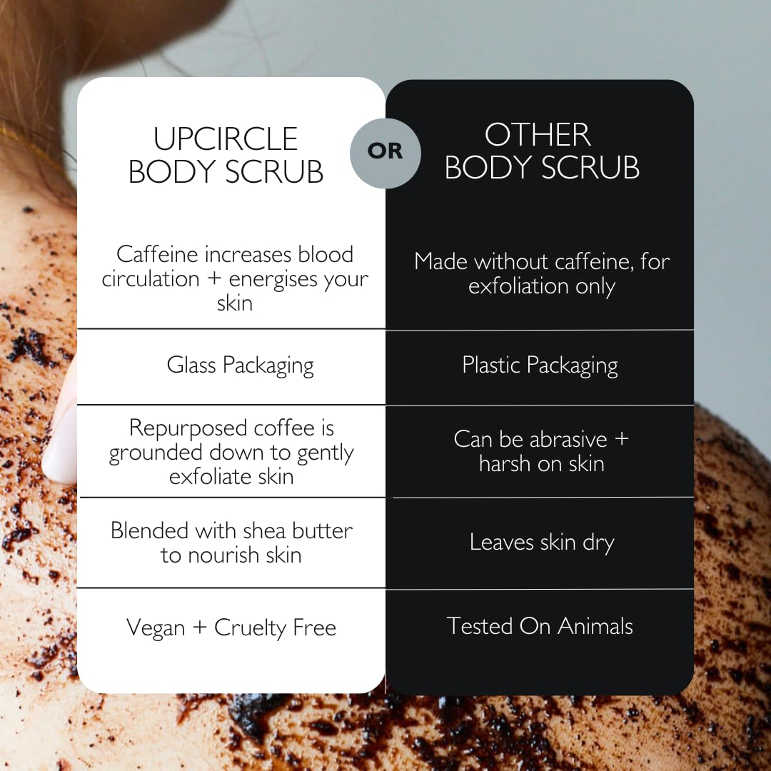 UPCIRCLE Packaging shows glass jar and recyclable outer box.