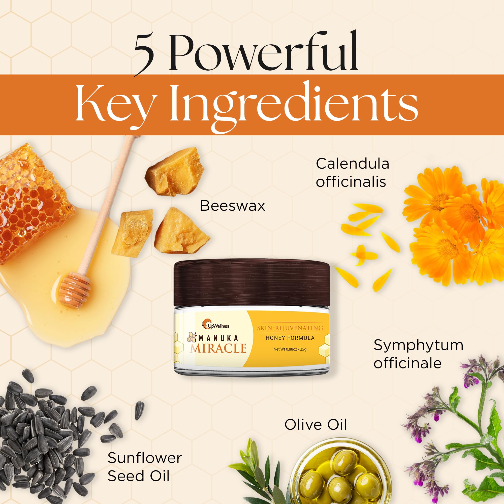 UpWellness Manuka Miracle natural ingredients with calendula and comfrey imagery