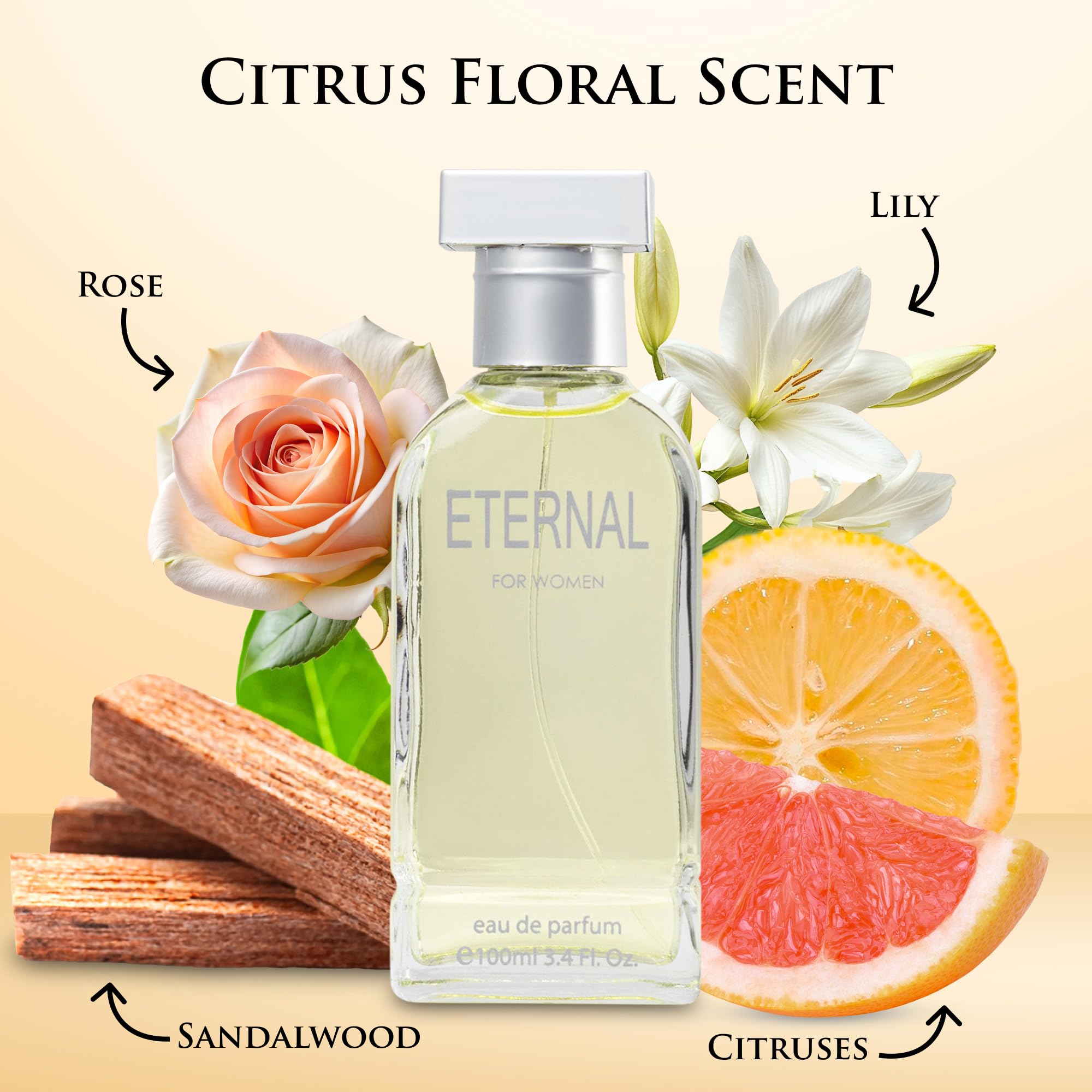 Urban Collection Eternal for Women bottle top spray for easy daily application