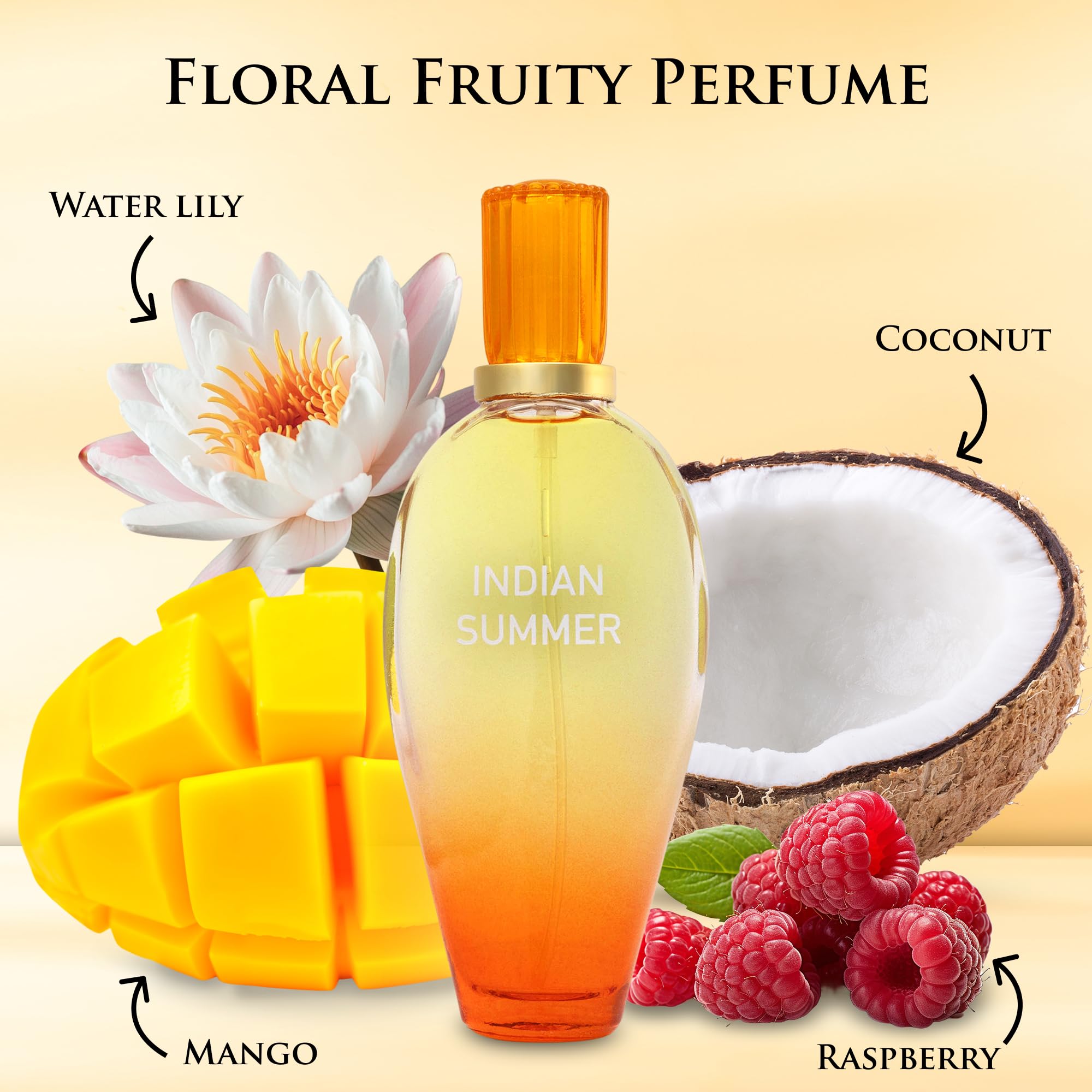 Urban Collection Indian Summer bottle top shows elegant cap design for portable fragrance