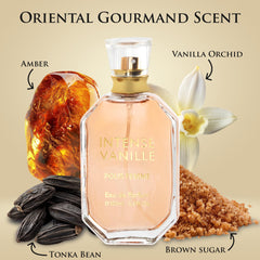 Urban Collection Intense Vanille top notes image highlighting vanilla orchid