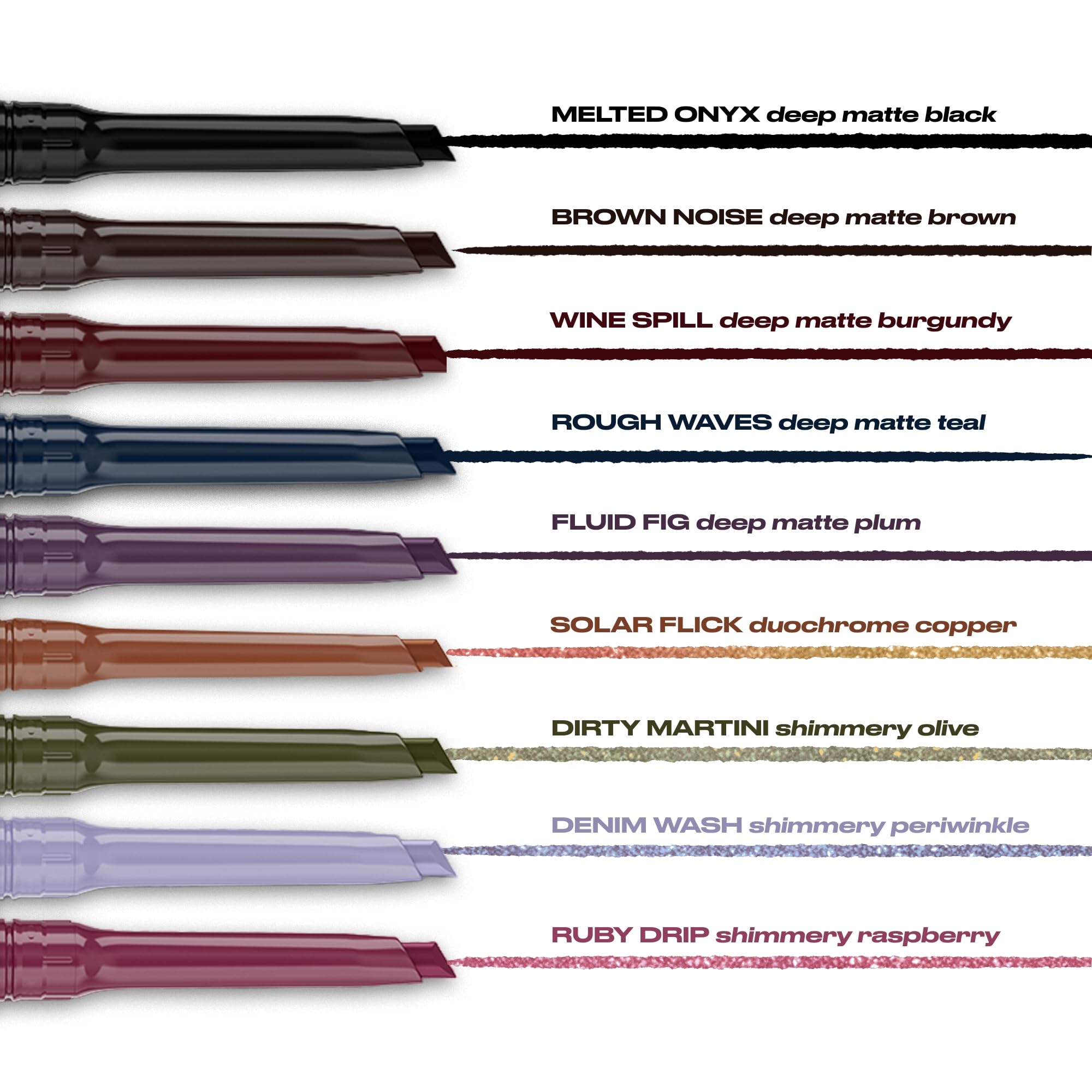 Urban Decay 24/7 Liquid Stick waterproof and transfer-proof performance on lids