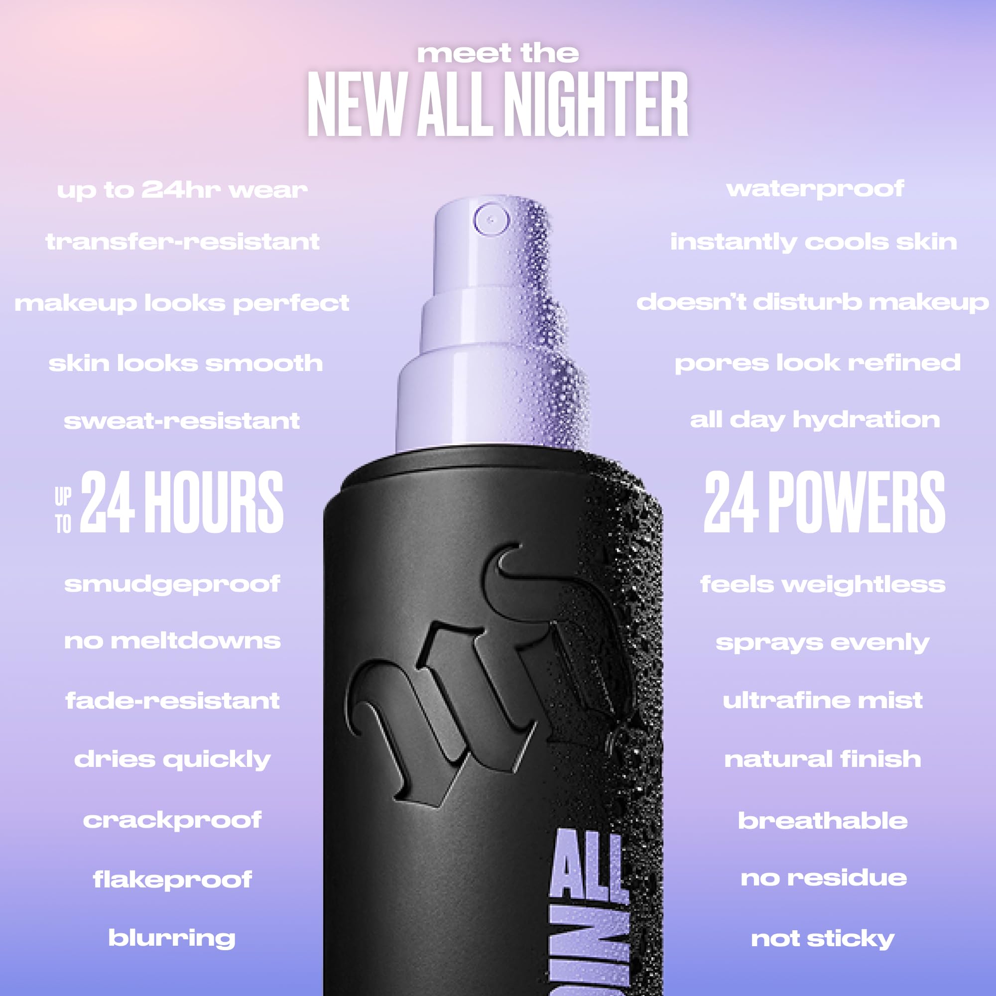 Urban Decay All Nighter between steps usage demonstrates longevity and layered hold
