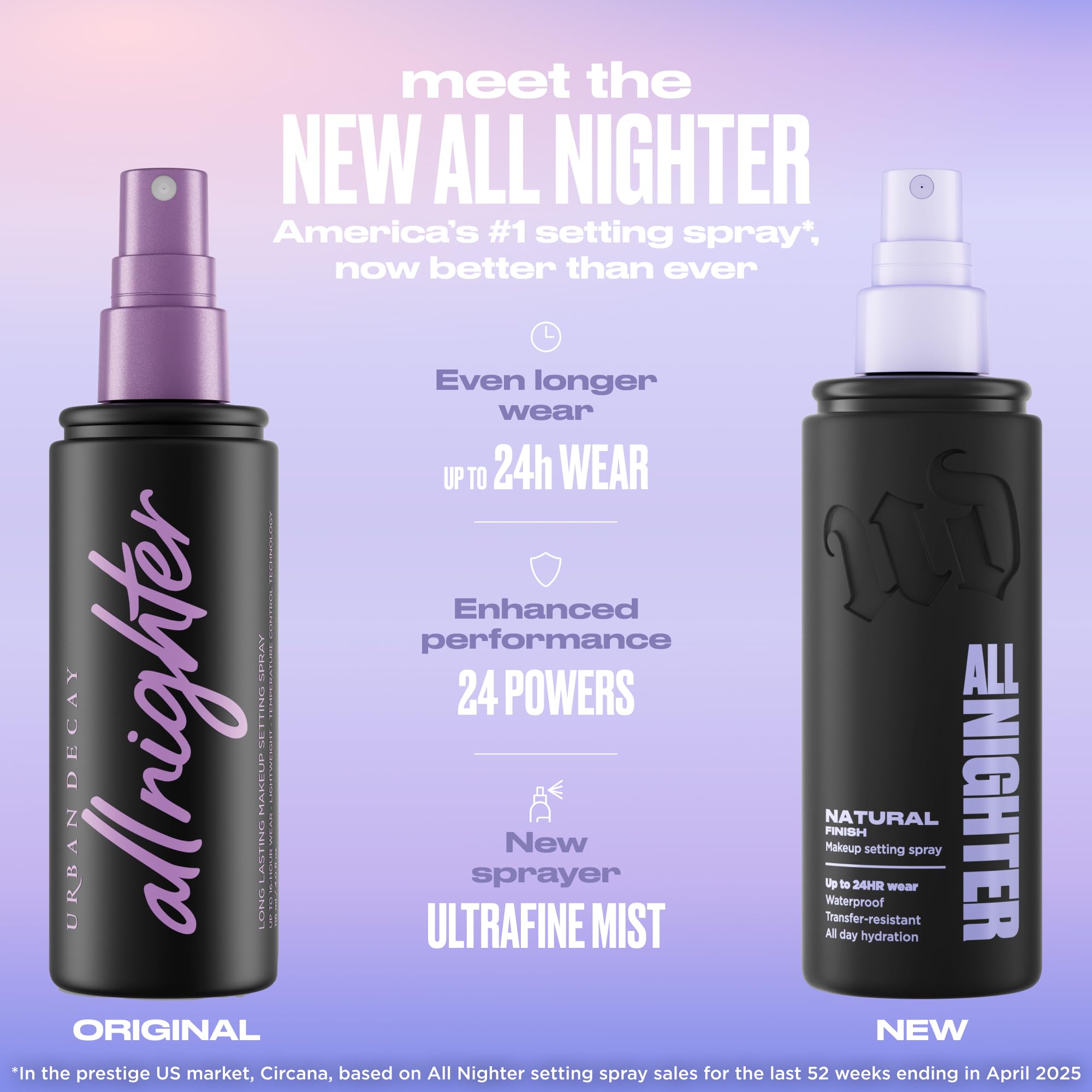 Urban Decay All Nighter mist on face demonstrates natural finish and soft focus