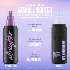 Urban Decay All Nighter mist on face demonstrates natural finish and soft focus