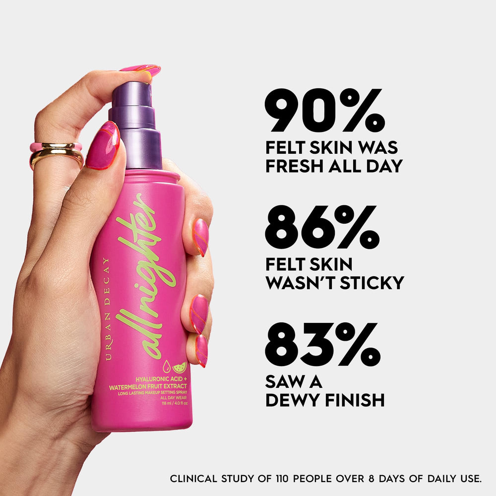 Urban Decay All Nighter spray locks makeup with smudge-resistant finish