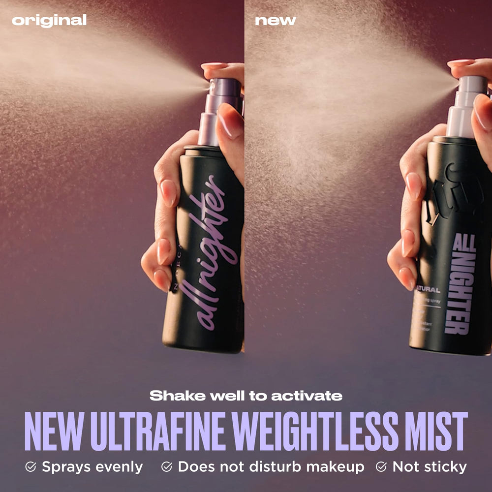 Urban Decay All Nighter waterproof test image emphasizes sweat and water resistance