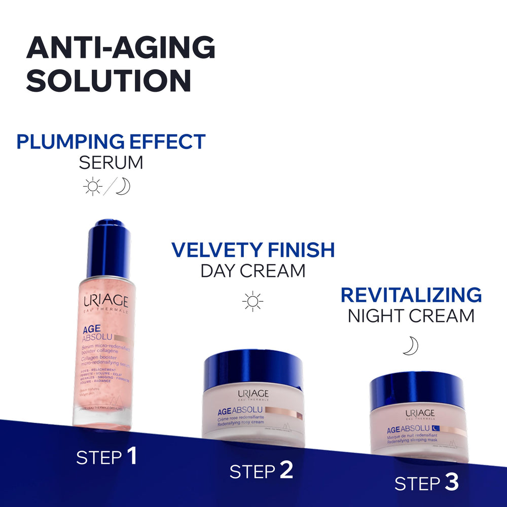 Uriage Age Absolu procollagen peptide action illustrated on skin