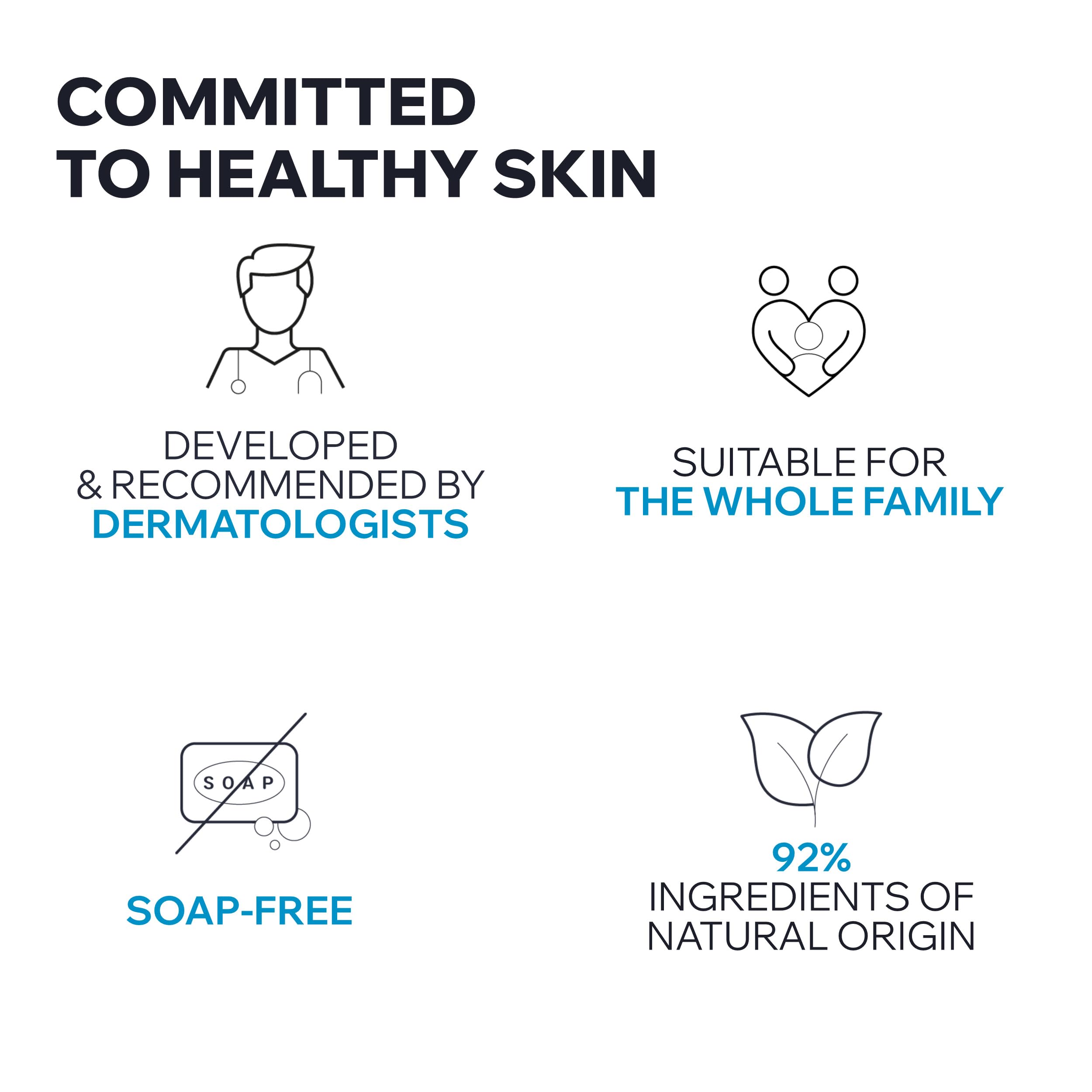 Uriage Face and Body Cleanser shown as 2-in-1 solution for many uses.