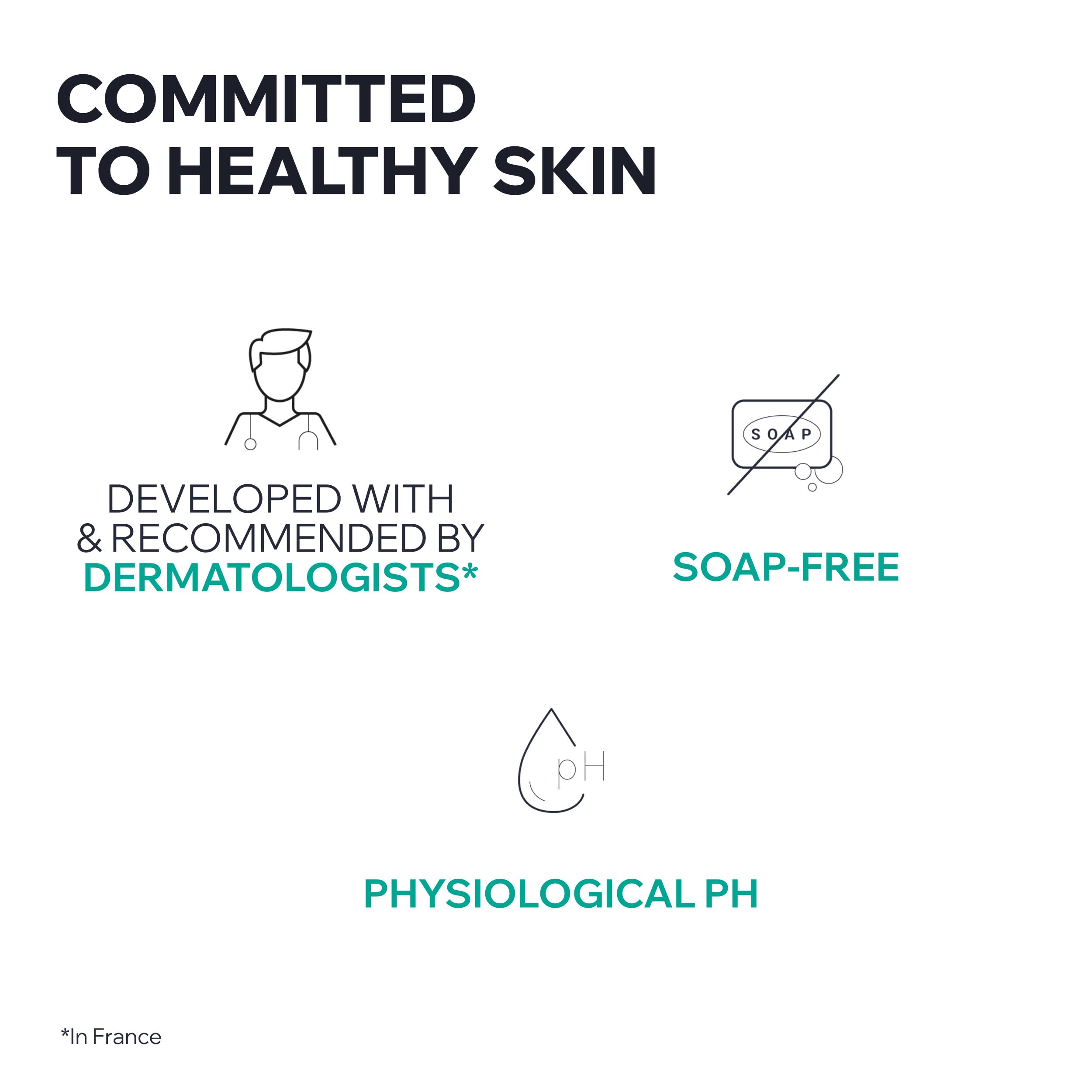 Uriage Hyseac packaging image evokes dermatologist-inspired daily care.