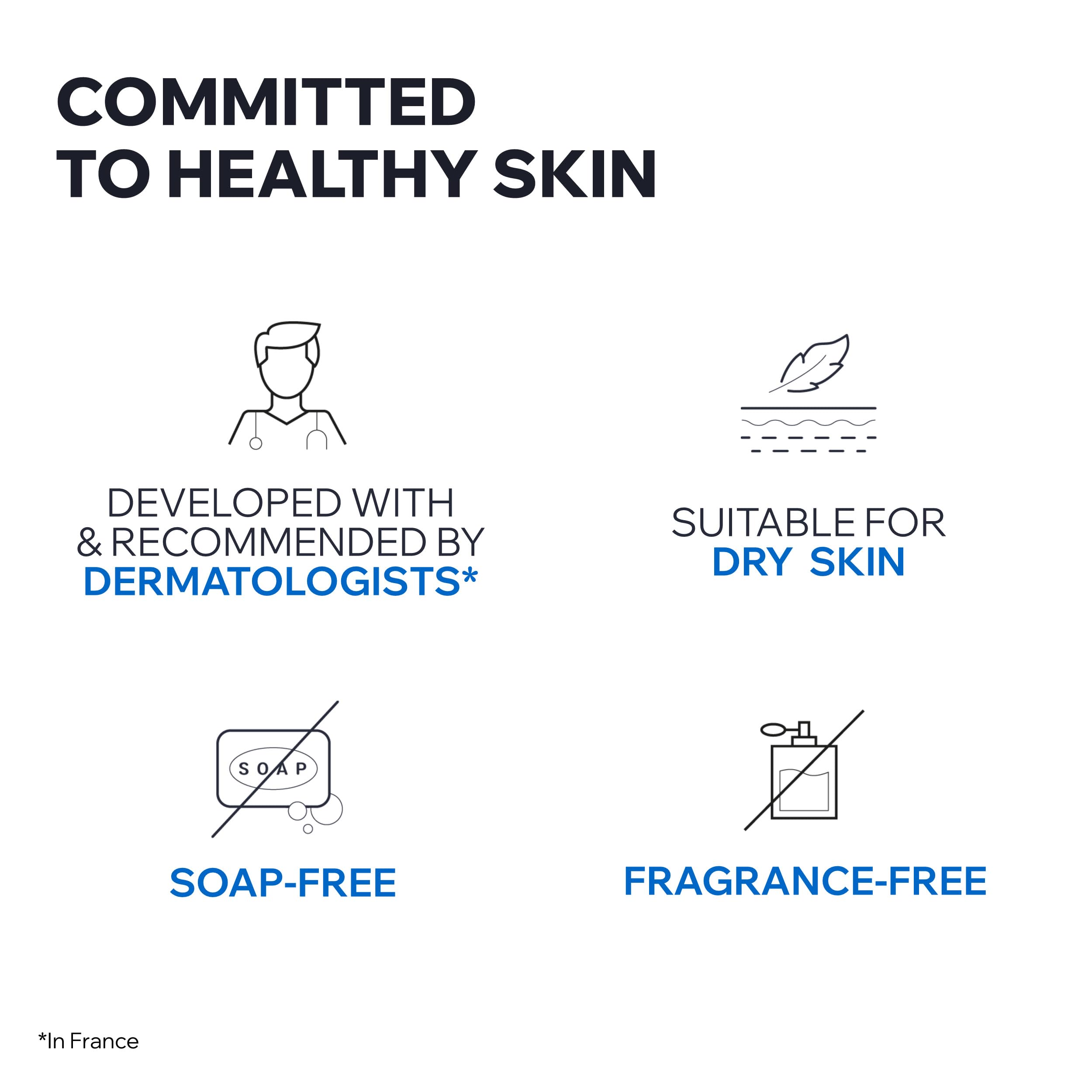 Uriage Xemose dry skin care routine suitable for all ages.