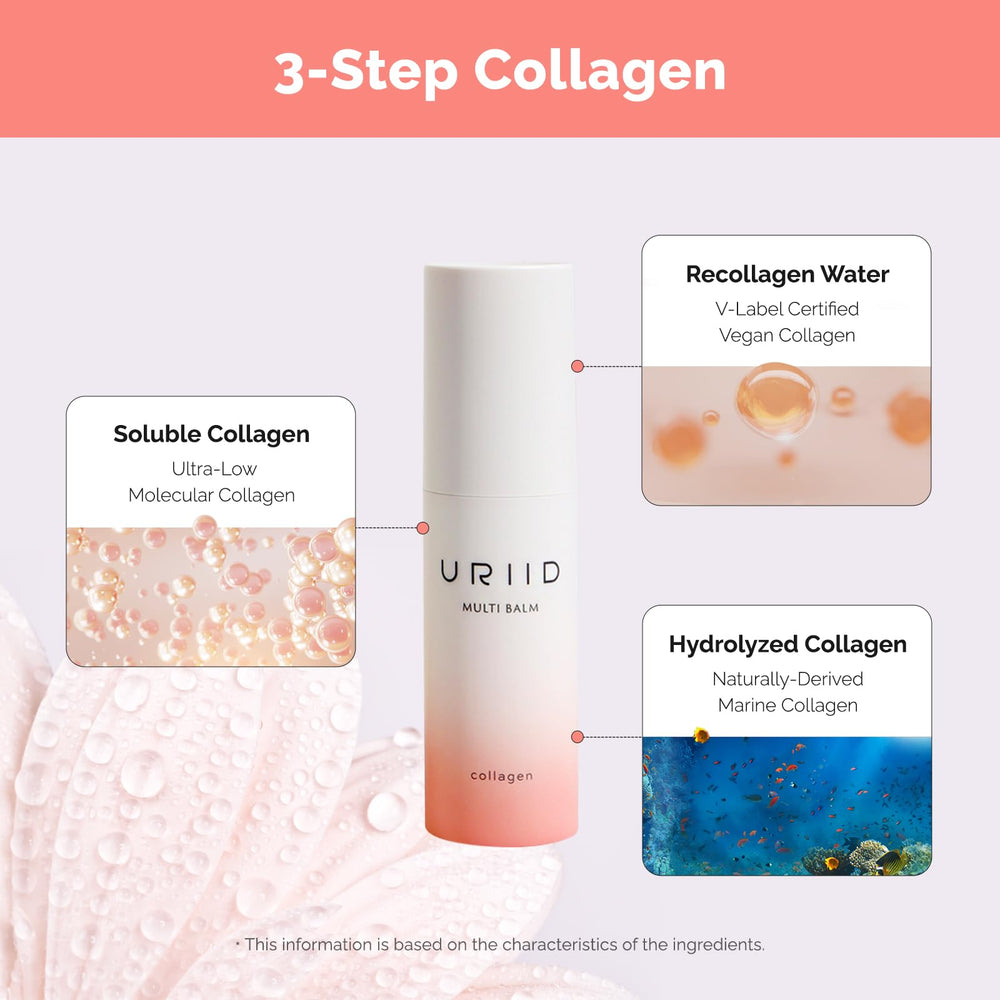 URIID Collagen Multi Ampoule Stick texture close-up with smooth glide