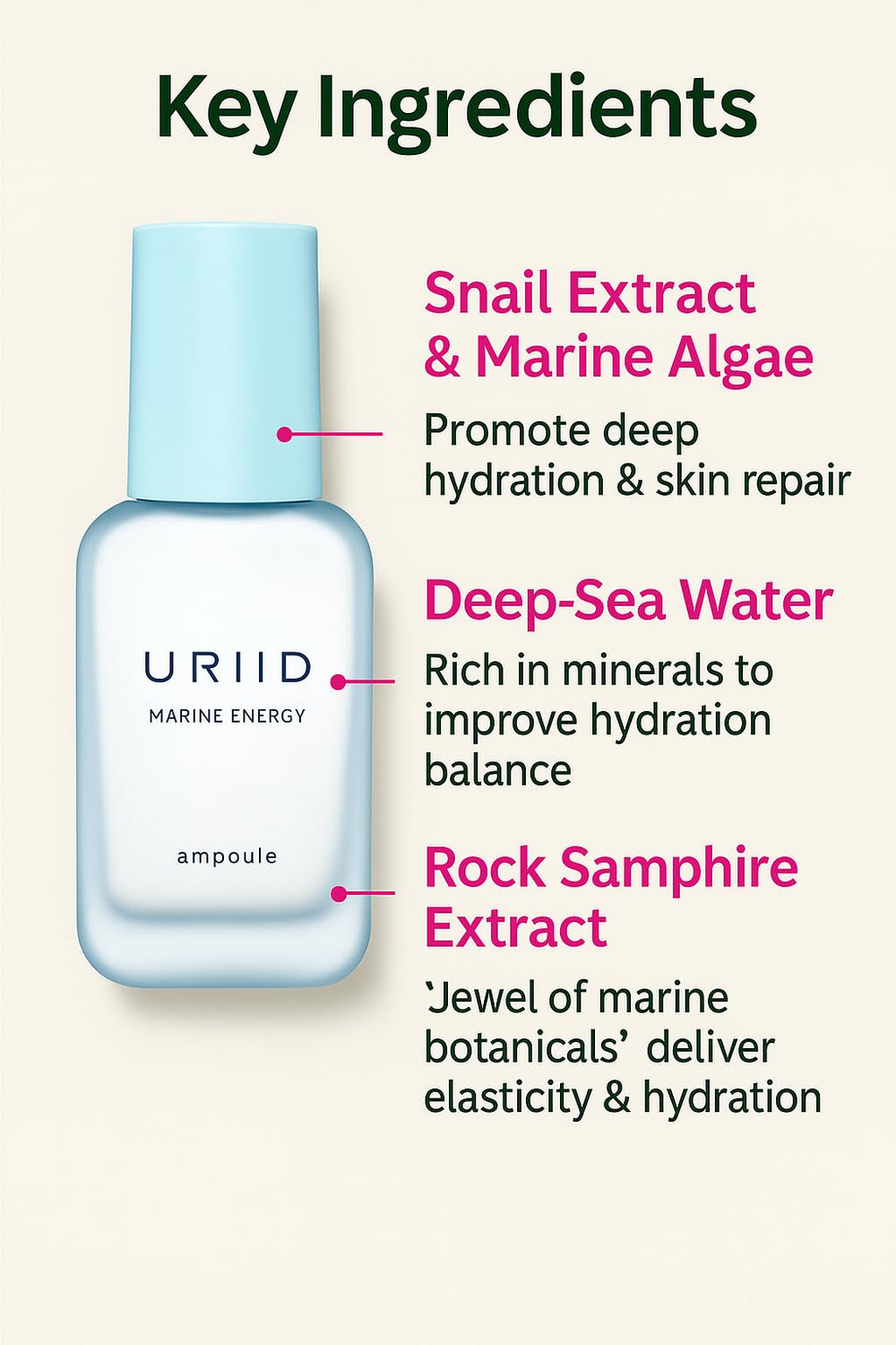 URIID Marine Energy Ampoule Essence serum texture swirl highlighting lightweight, fast-absorbing hydration.