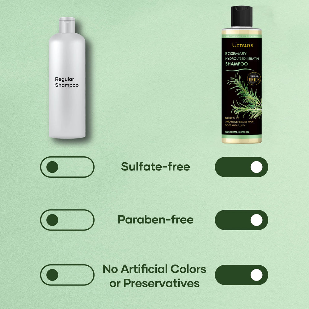 Urnuos Rosemary Biotin Shampoo packaging on display, vegan and color-safe credentials