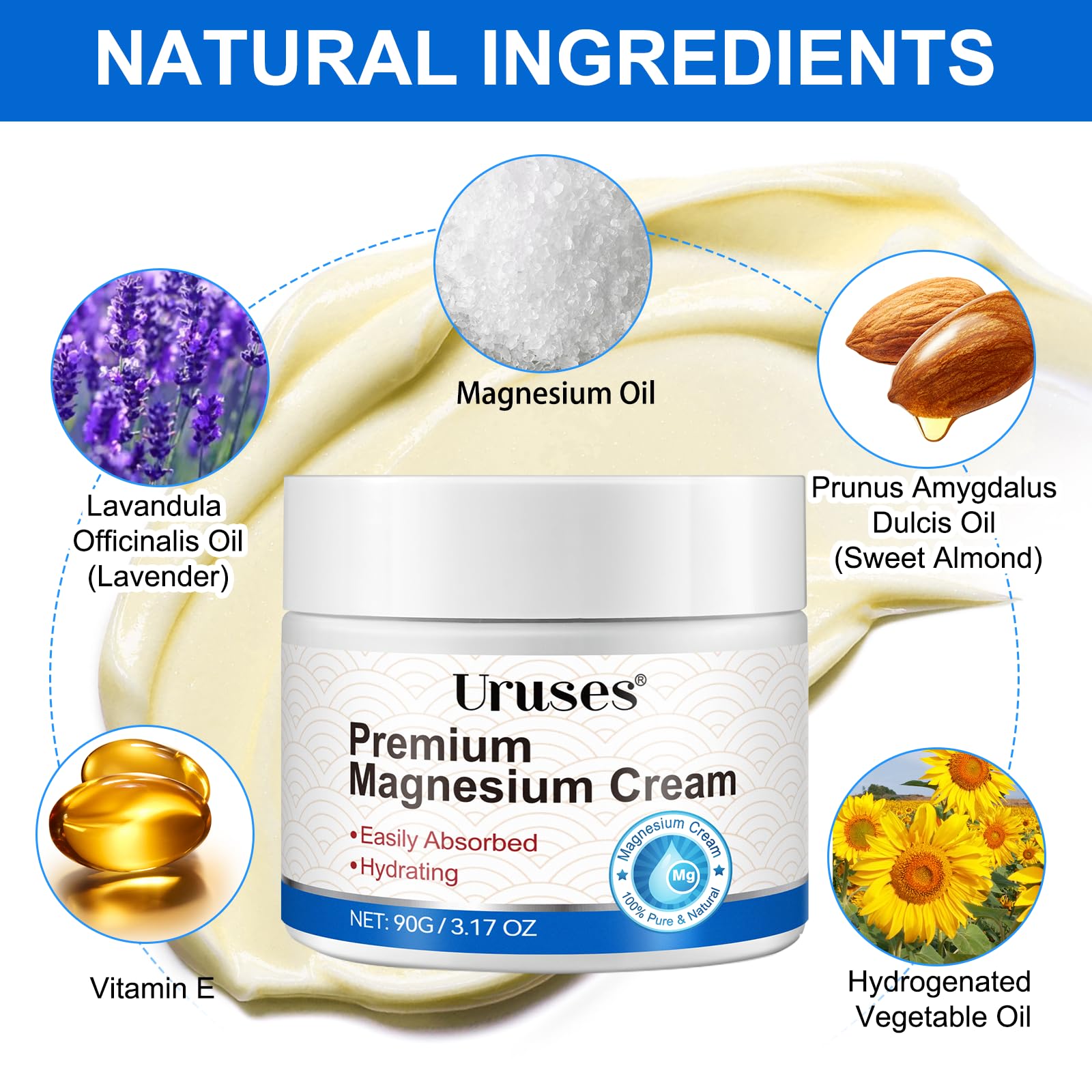 Uruses Magnesium Cream absorption on skin indicates quick, non-greasy hydration.