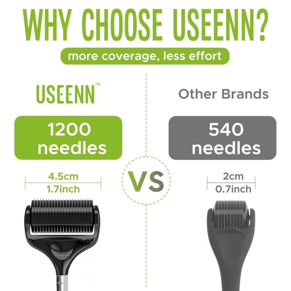 Useenn Ultra Wide Derma Roller with replaceable head ensures hygienic, cost-efficient care.