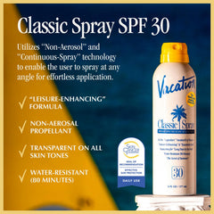 Vacation Classic air freshener bundle in car, delivering tropical fragrance