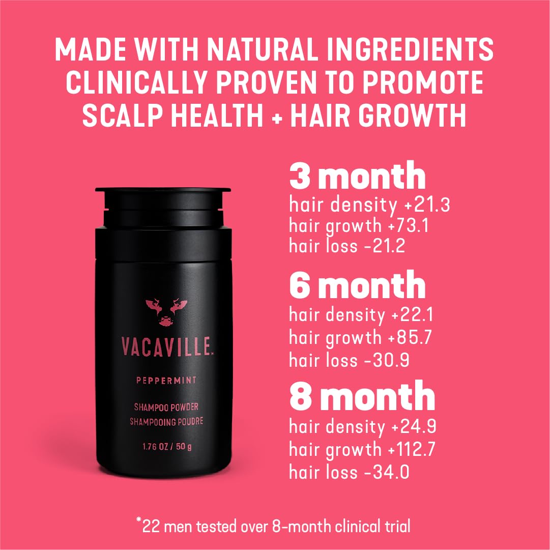 Vacaville Peppermint Powder Shampoo lather formation for efficient cleansing