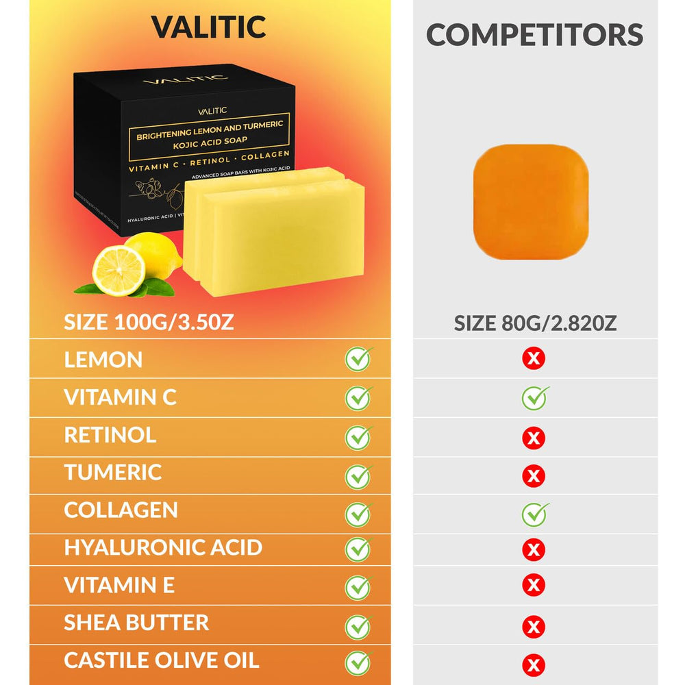 VALITIC daily cleansing foam demonstrated for gentle wash
