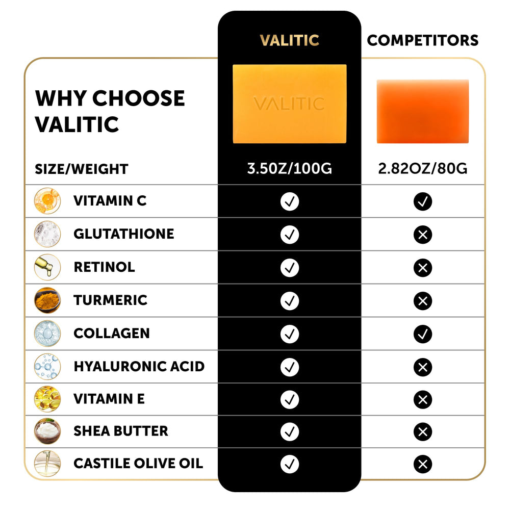 VALITIC soap refreshes skin with subtle glow and improved surface feel.