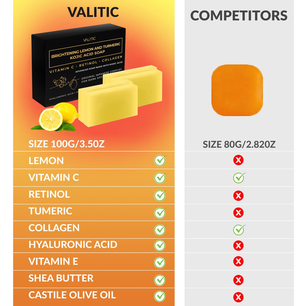 VALITIC Original Japanese Complex badge for dark spots care