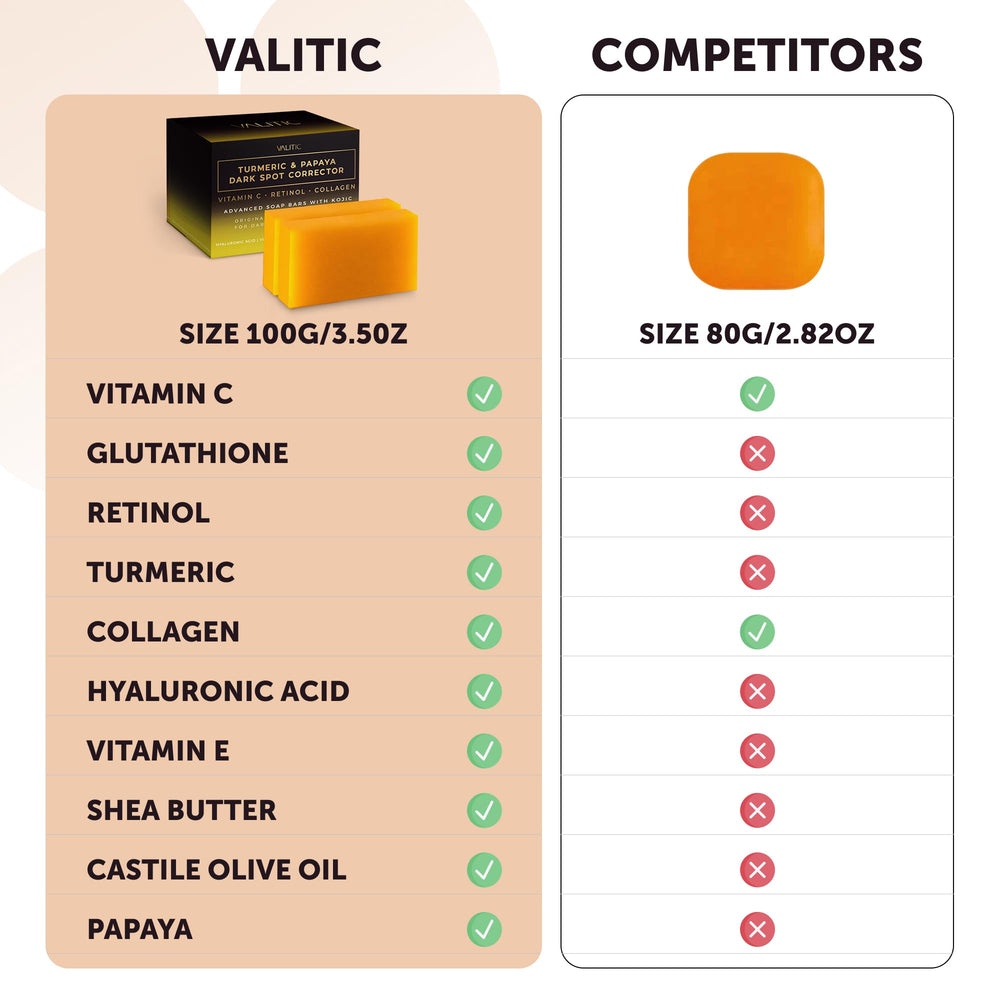 VALITIC dark-spot-targeting bar on hand suggests multi-area use
