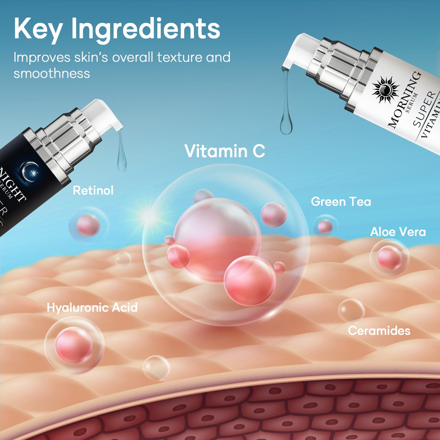 VANIDOX airless pump technology close-up keeps formula fresh.