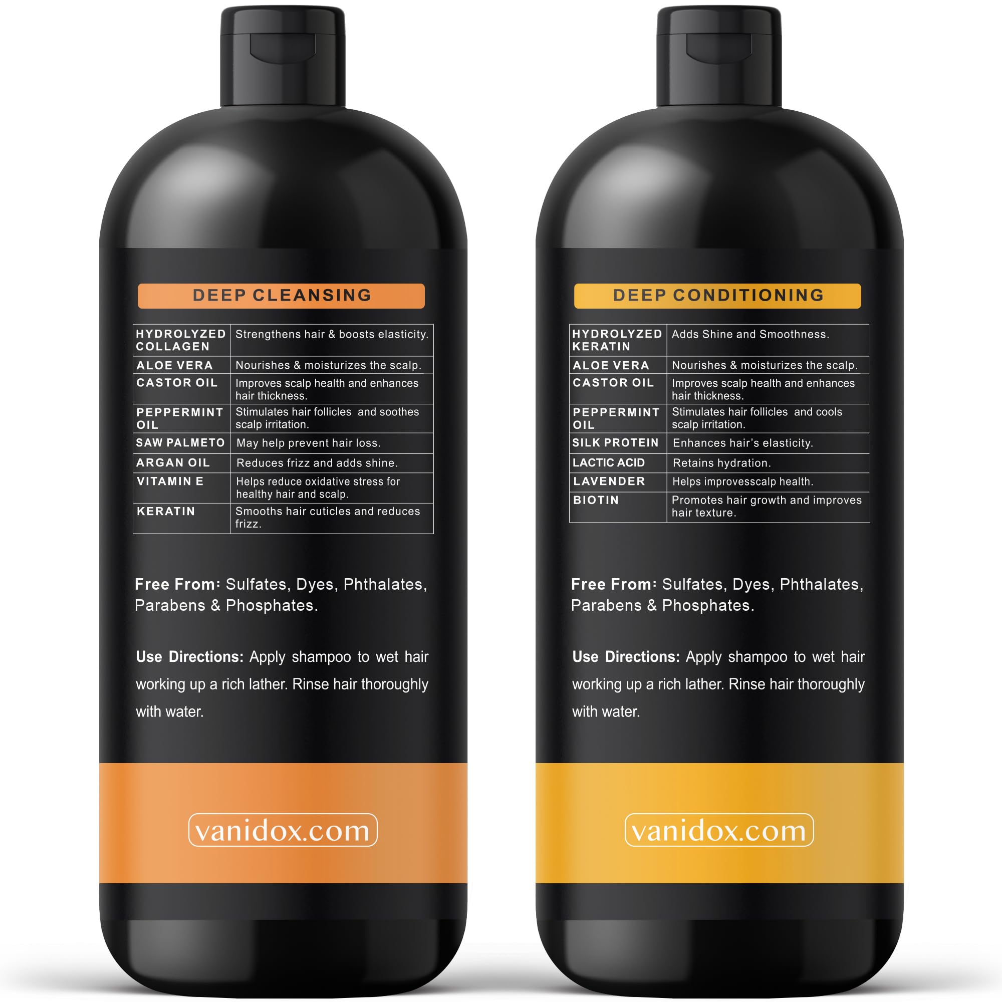 VANIDOX Dandruff relief depiction on packaging and benefits