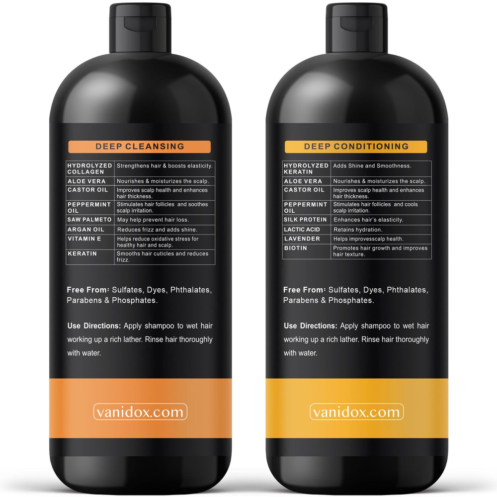 VANIDOX Dandruff relief depiction on packaging and benefits