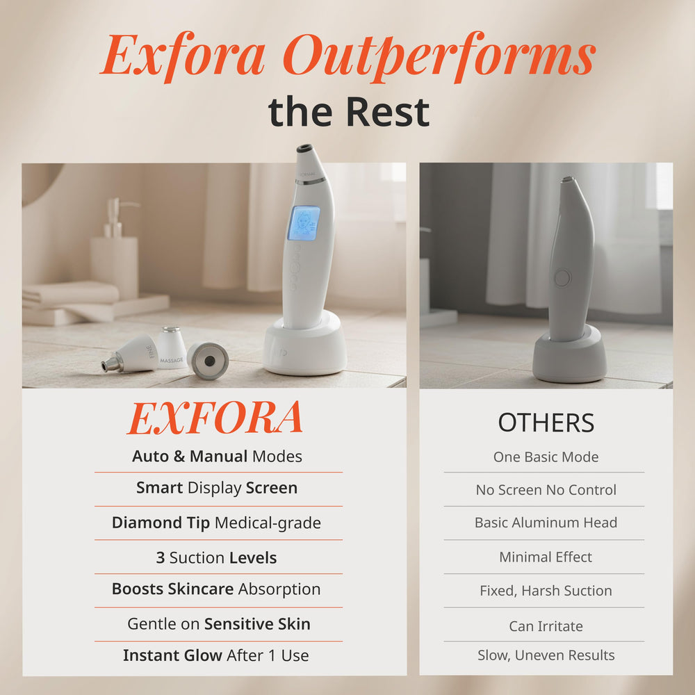 Vanity Planet Exfora face zone coverage for improved skin texture