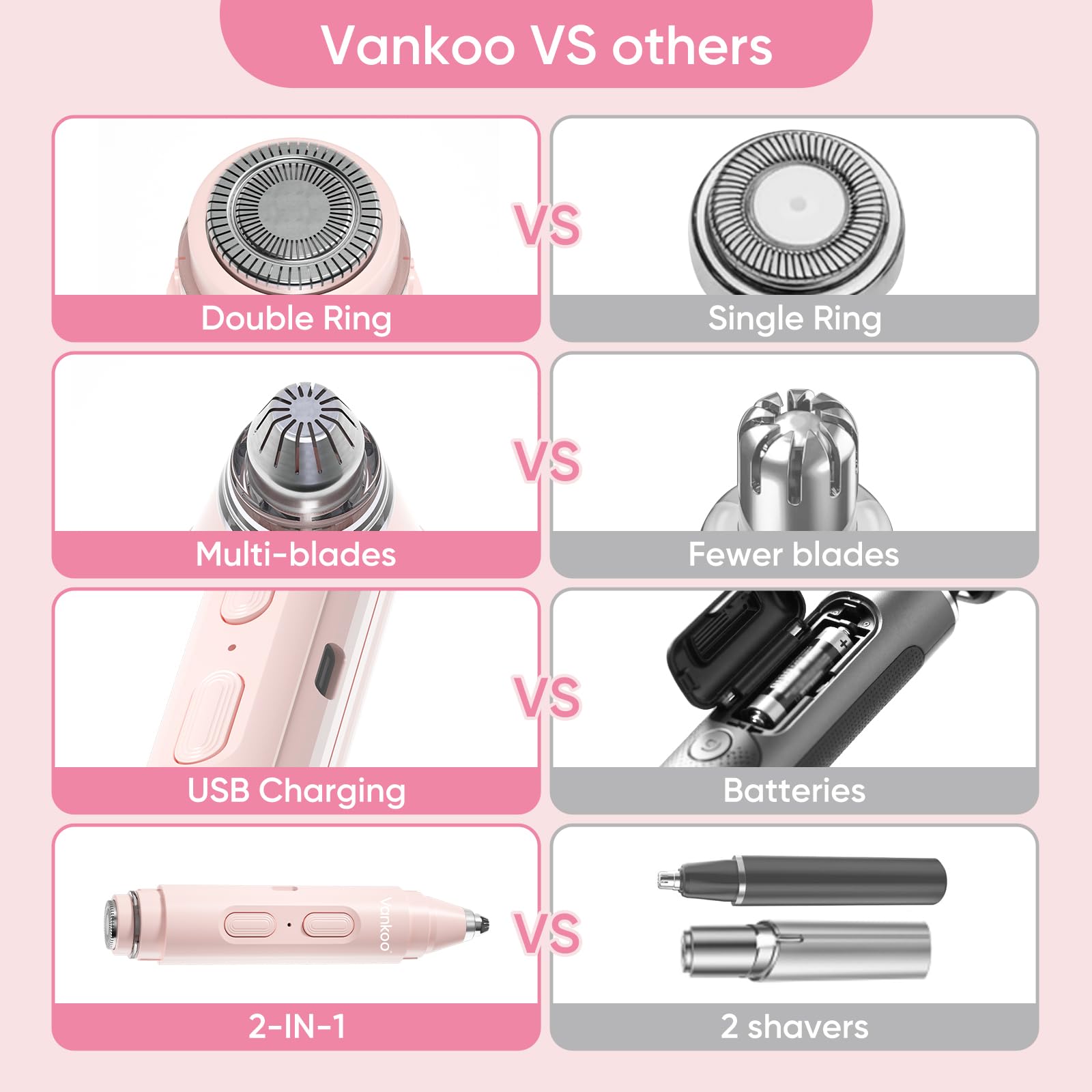 Vankoo makeup-ready skin after use for flawless foundation finish