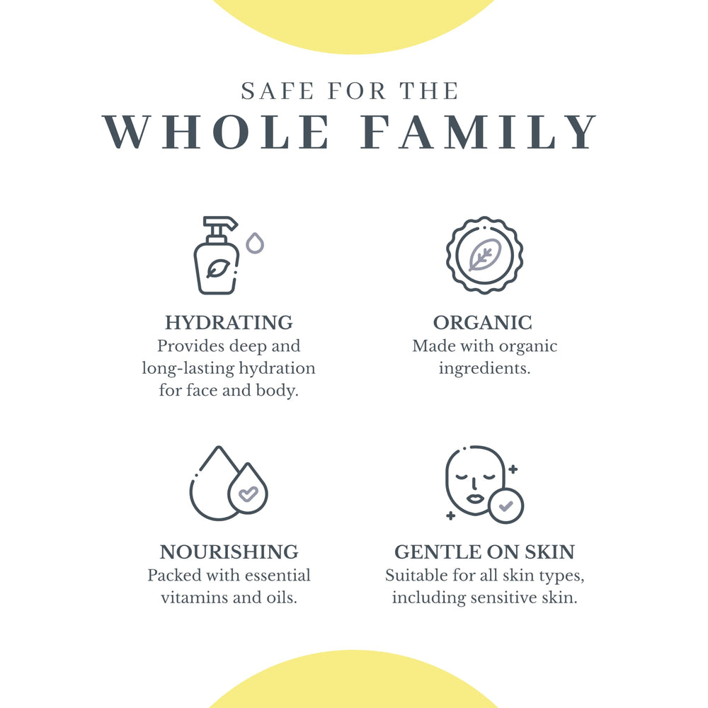Versatile balm for hands, elbows, and dry patches via Body use.