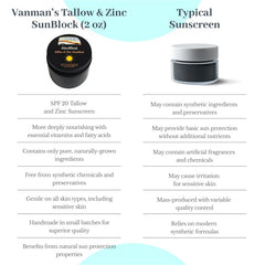 Vanman's ingredient panel featuring olive oil and grass-fed tallow signals nourishing care.