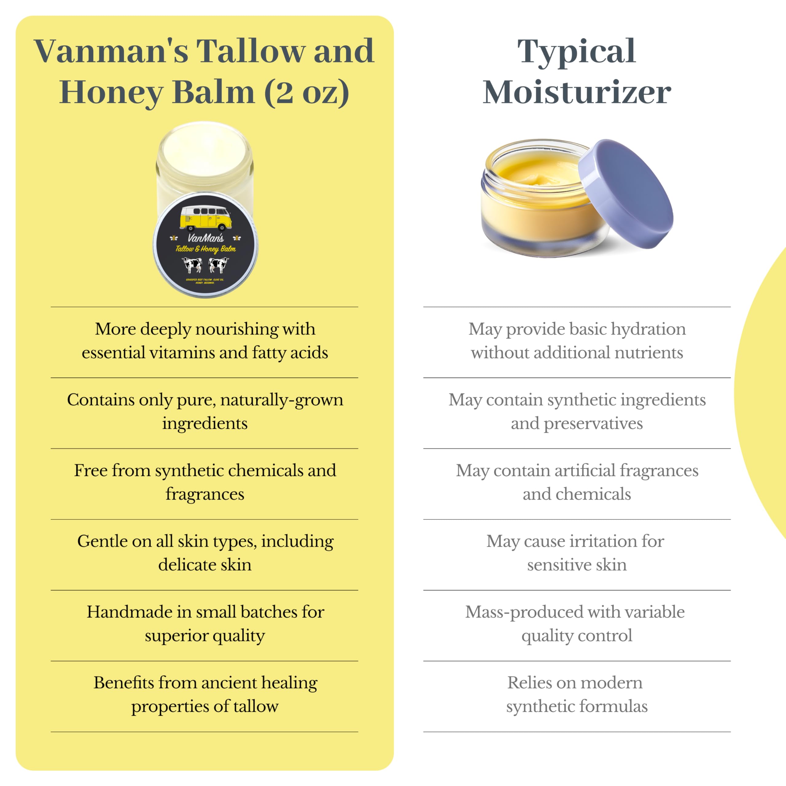 2 oz jar design of Vanman's Tallow and Honey Balm