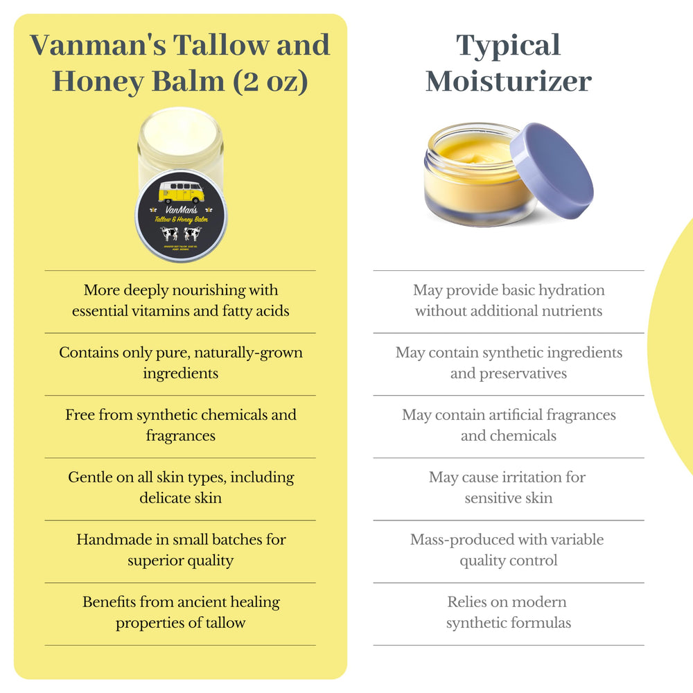 2 oz jar design of Vanman's Tallow and Honey Balm