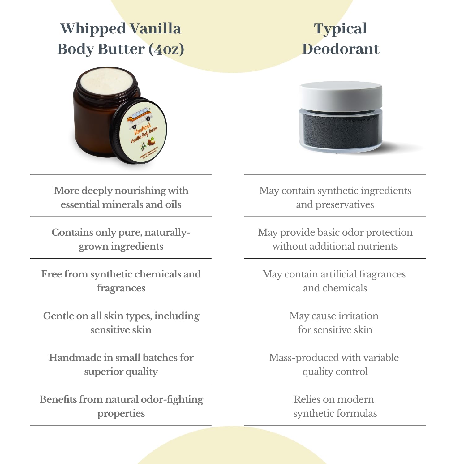 The VanMan Company packaging shot highlights natural ingredients and premium nourishment.